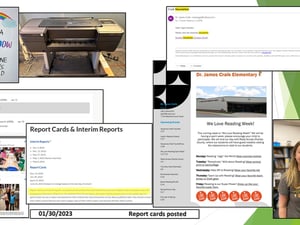 School Wide Behavior Changes